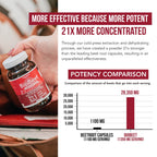 BioBeet Max Strength Beet Root Capsules | BioPerine


