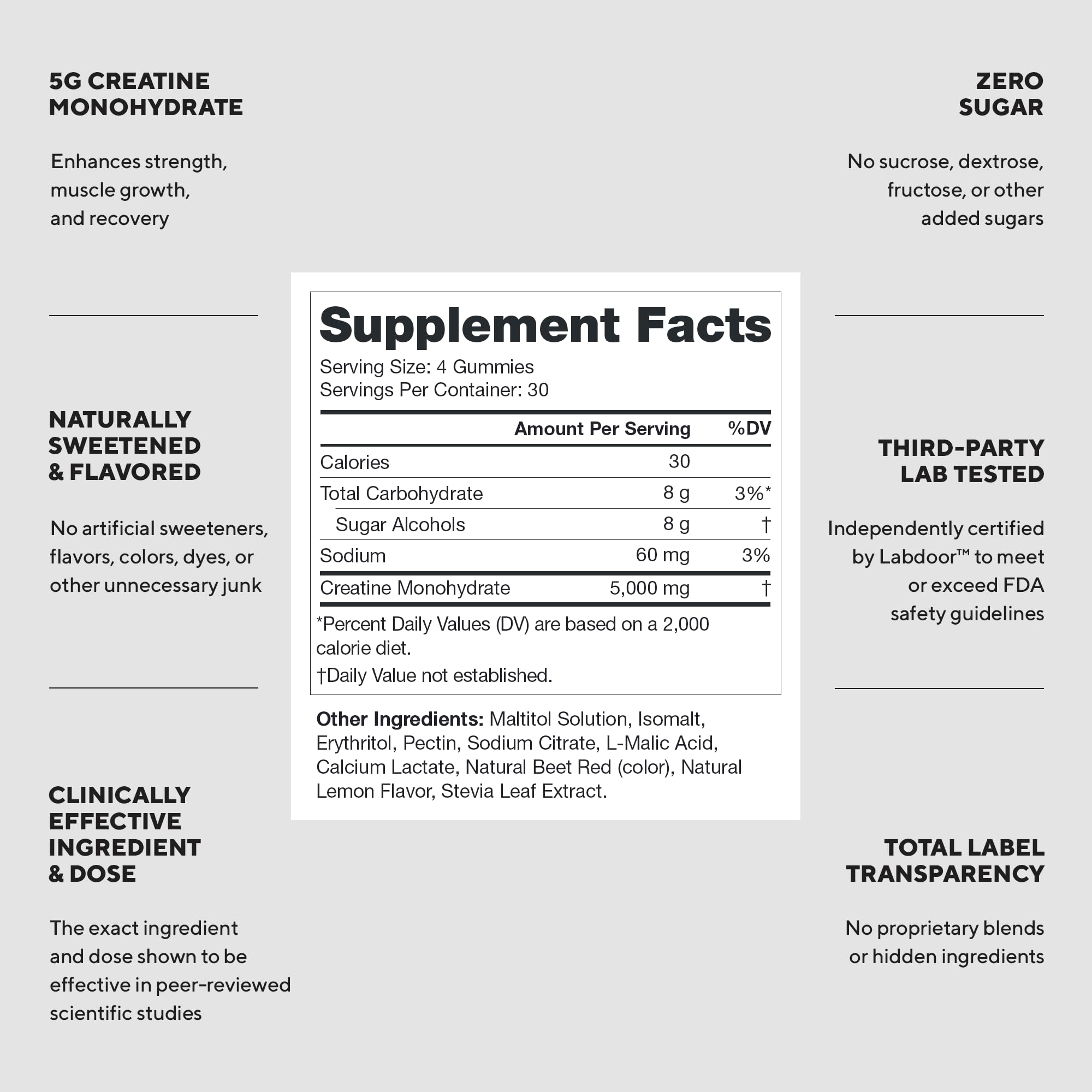 LEGION Creatine Monohydrate Gummies – Chewable Creatine

