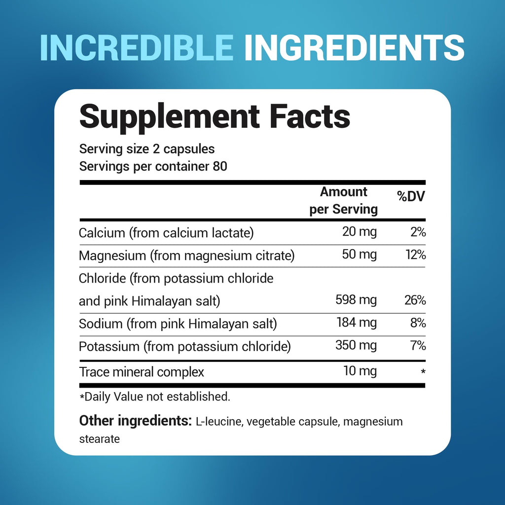 Dr. Berg Electrolyte Supplement for Hydration

