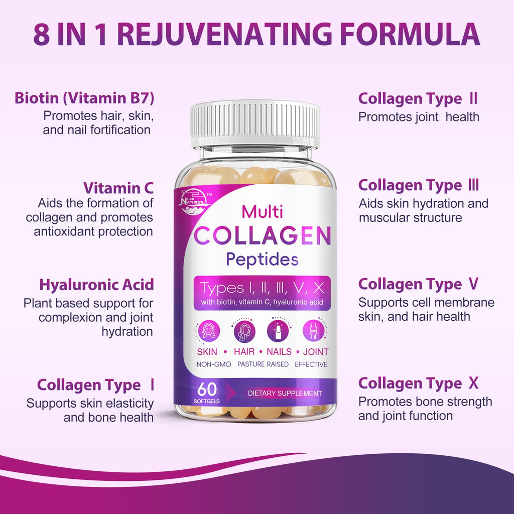 Nature's Live Collagen Softgels - Type I-X with Biotin

