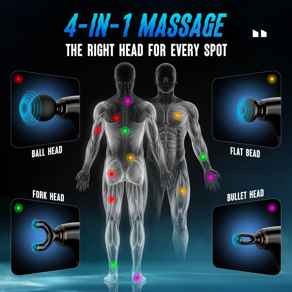 FVZ Massage Gun Upgraded Extension Handle Deep Tissue

