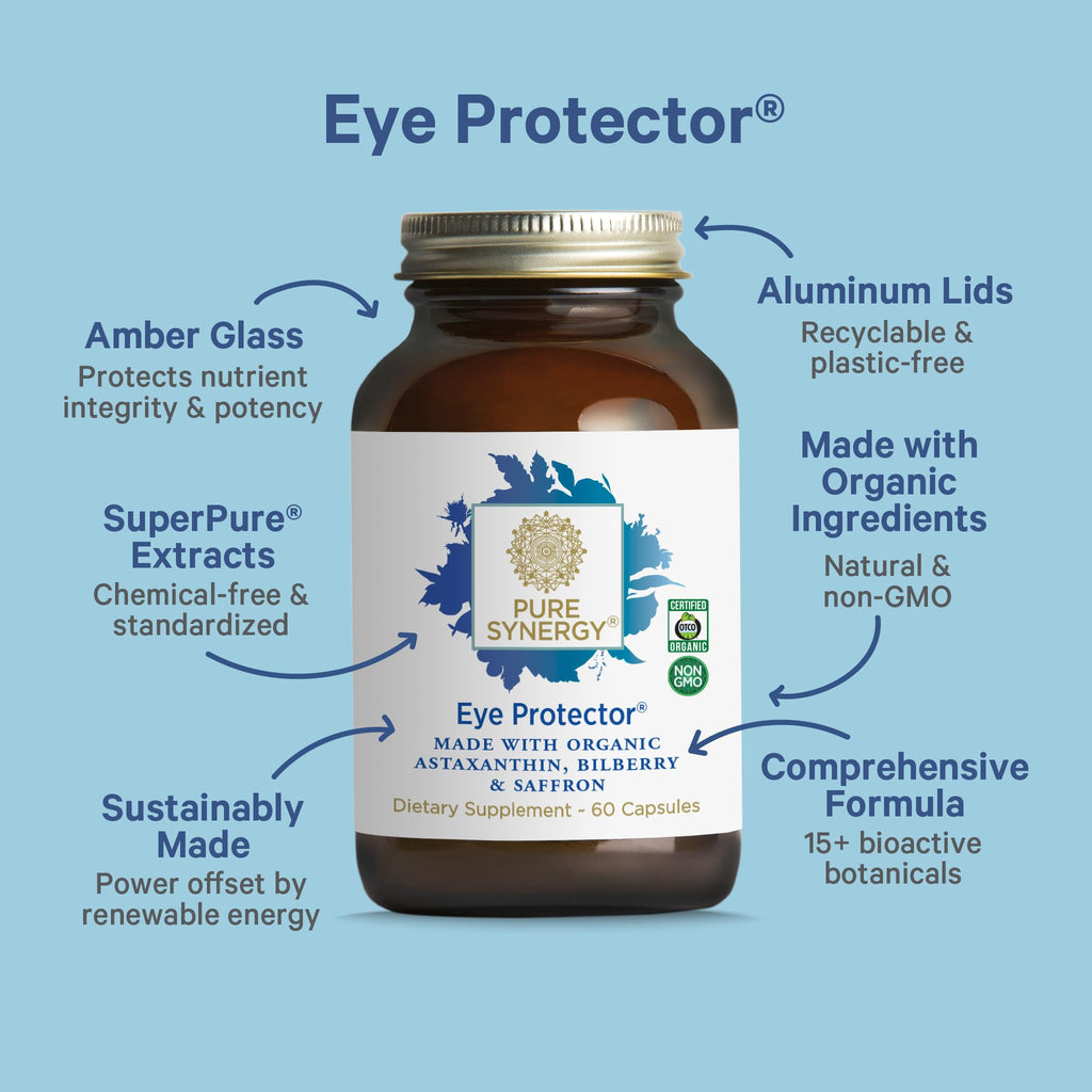 Pure Synergy Eye Protector - Natural Eye Health Support

