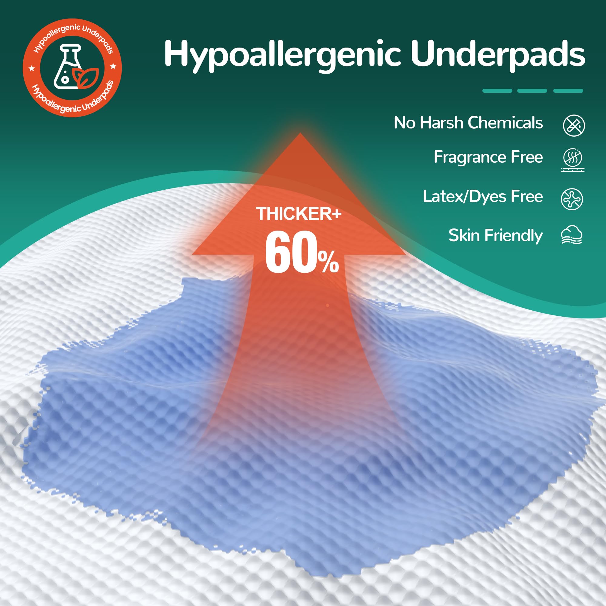 MILDPLUS Disposable Bed Pads for Incontinence

