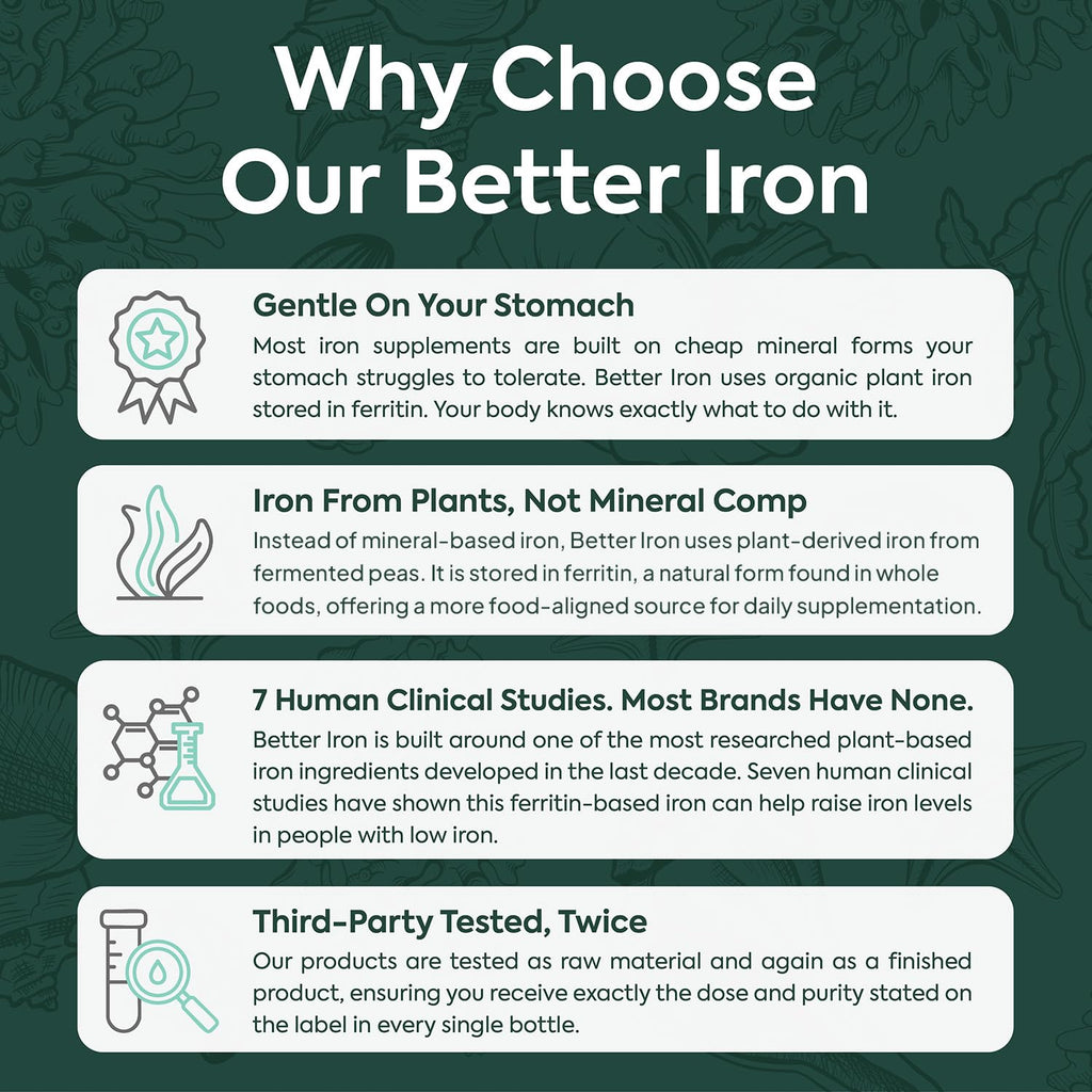 Organics Ocean Iron Supplement with Vitamin C - Plant-Based

