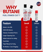 ZeroR Butane Fuel Refill for Torch Lighters | Iso-Butane

