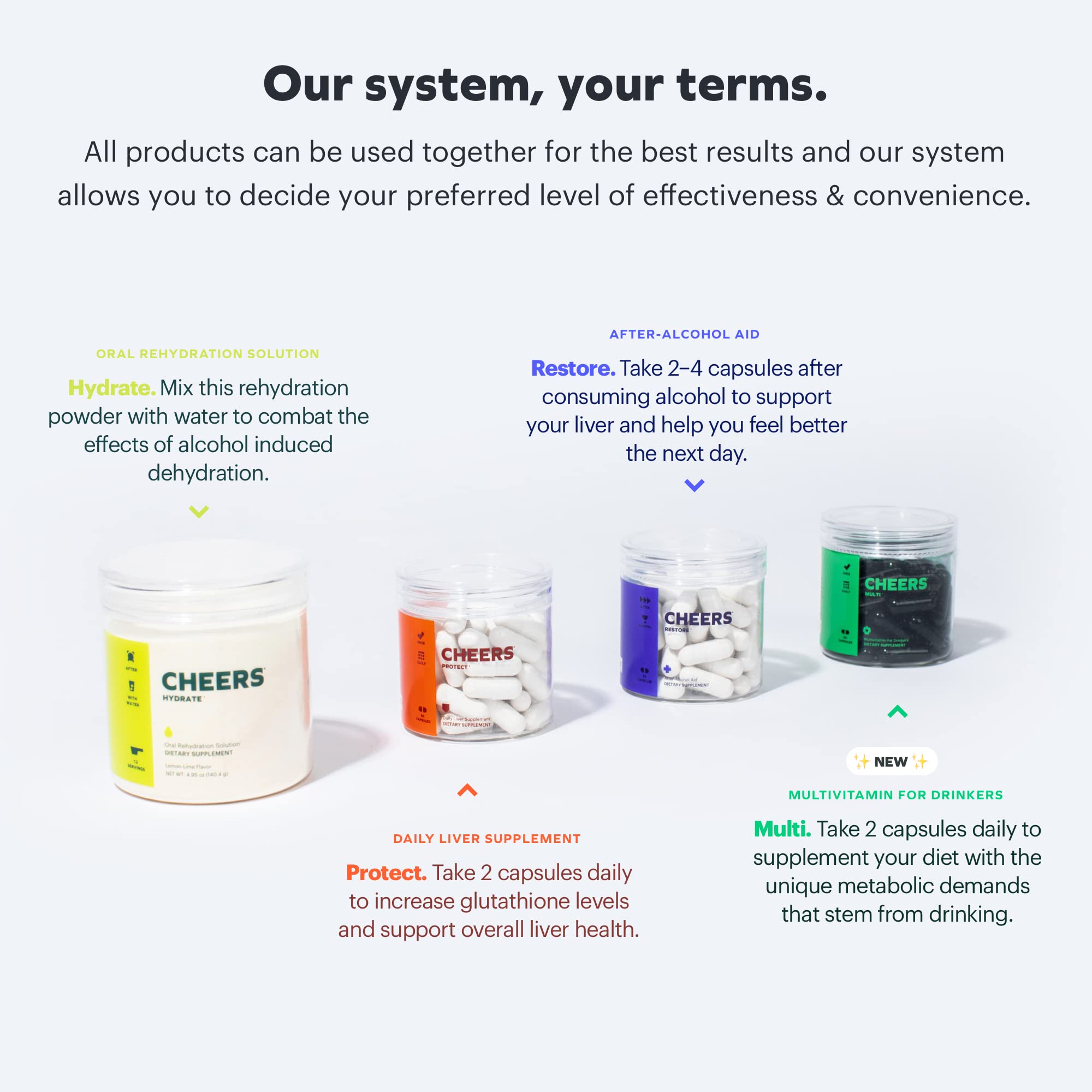 Liver Supplements Cheers Restore + Protect

