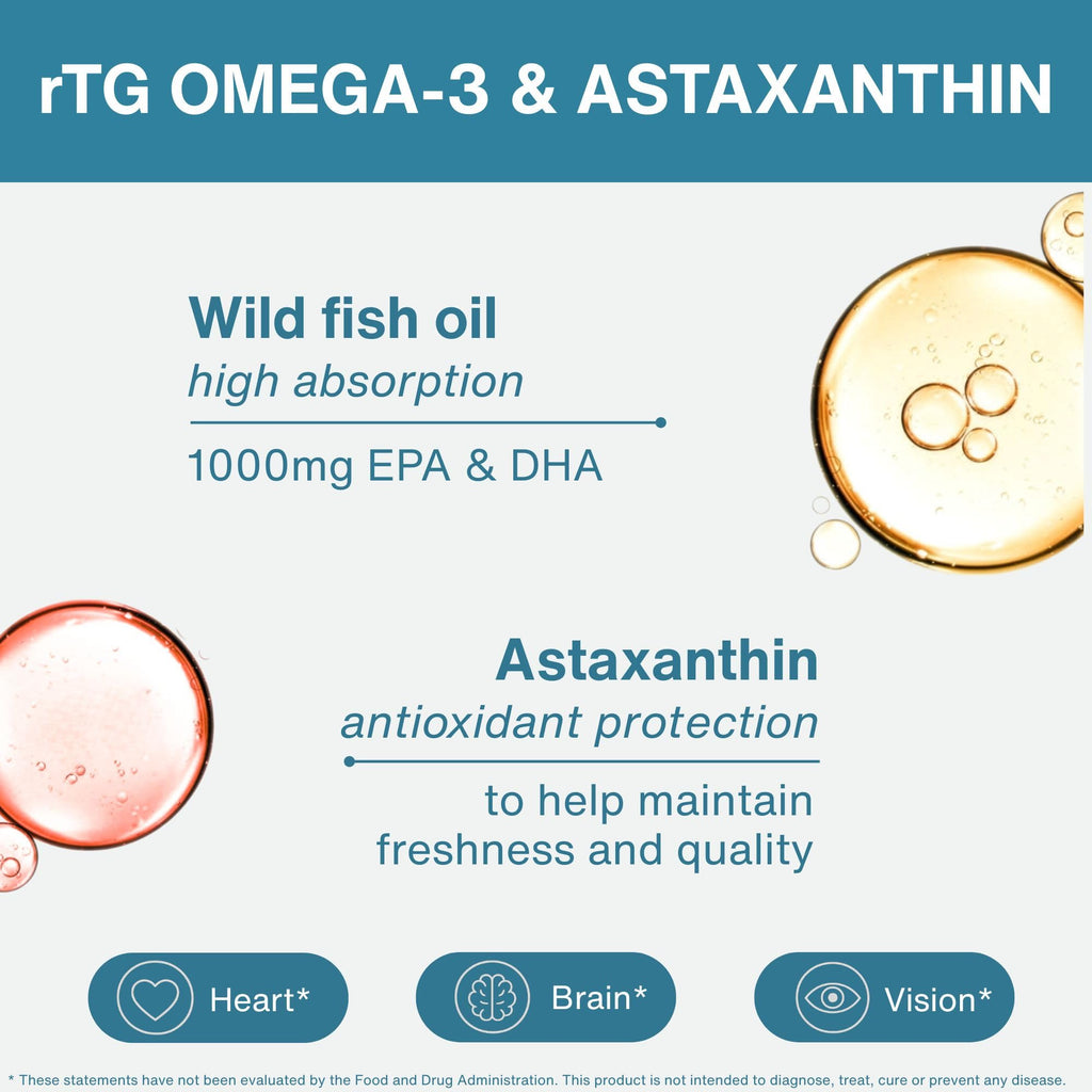Igennus Omega-3 Ultra Pure Fish Oil

