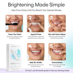 Something Nice Lumismart Whitening Strips - Enamel Safe

