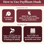 Psyllium Husk Fiber Organic India

