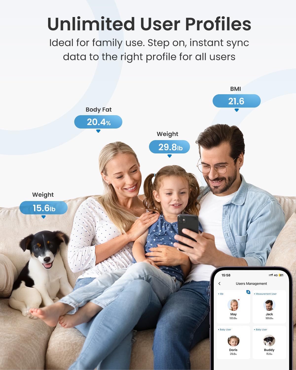RENPHO Smart Scale with Body Composition and Large Display

