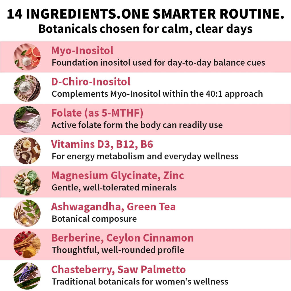 Inositol Complex for Women’s Hormone Balance

