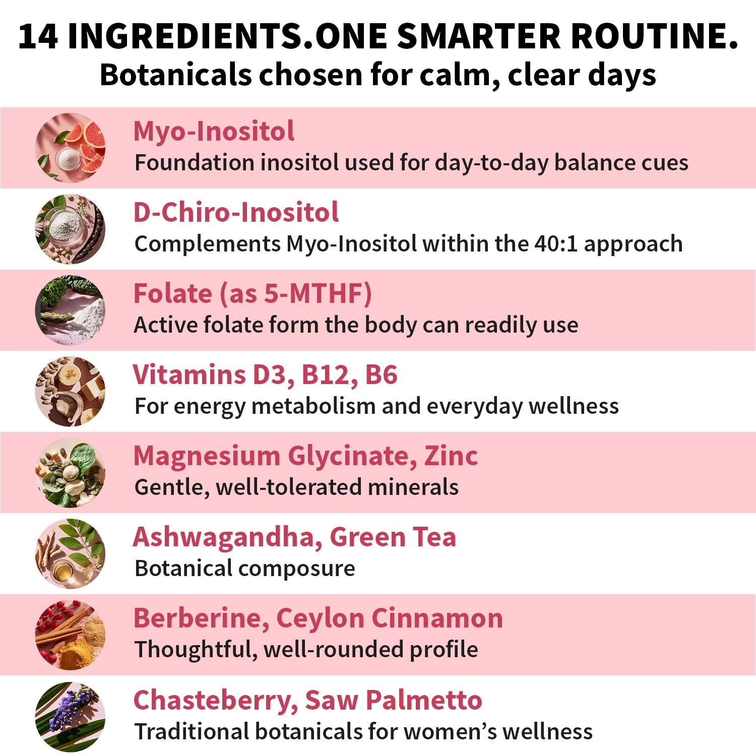 Inositol Complex for Women’s Hormone Balance


