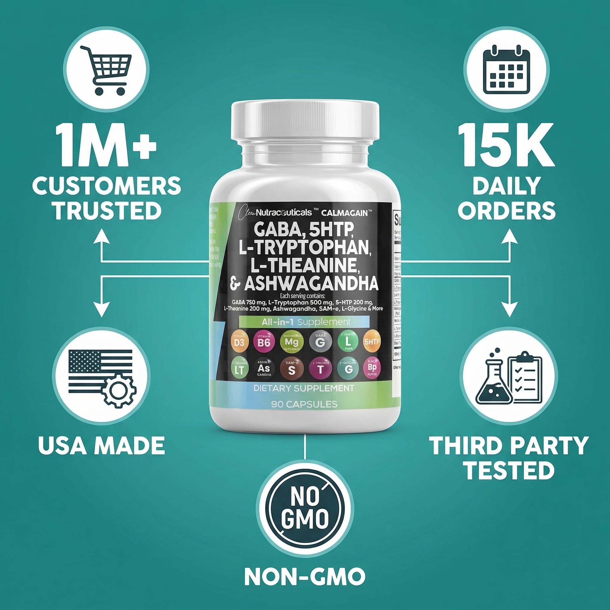 Mood Support CalmAgain by Clean Nutraceuticals

