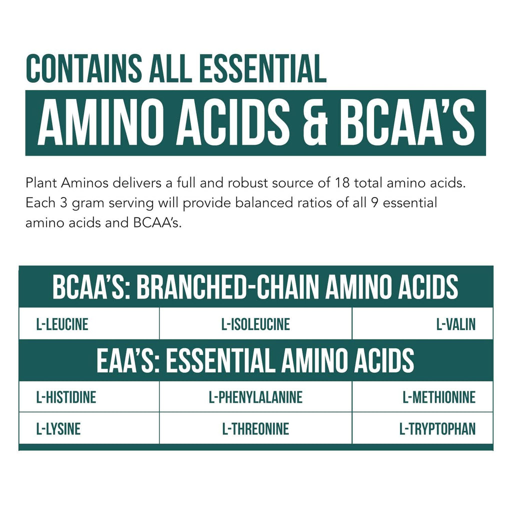Amino Acids by Triquetra Health: Plant-Based Essentials


