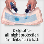 Depend Night Defense Incontinence Underwear – Overnight

