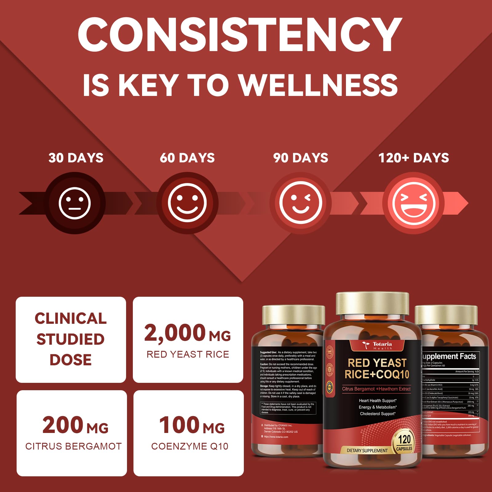 Totaria Red Yeast Rice with CoQ10 & Bergamot - Heart Health

