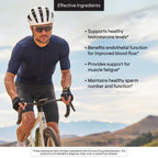Thorne Advanced Testosterone Support for Men | Third-Party

