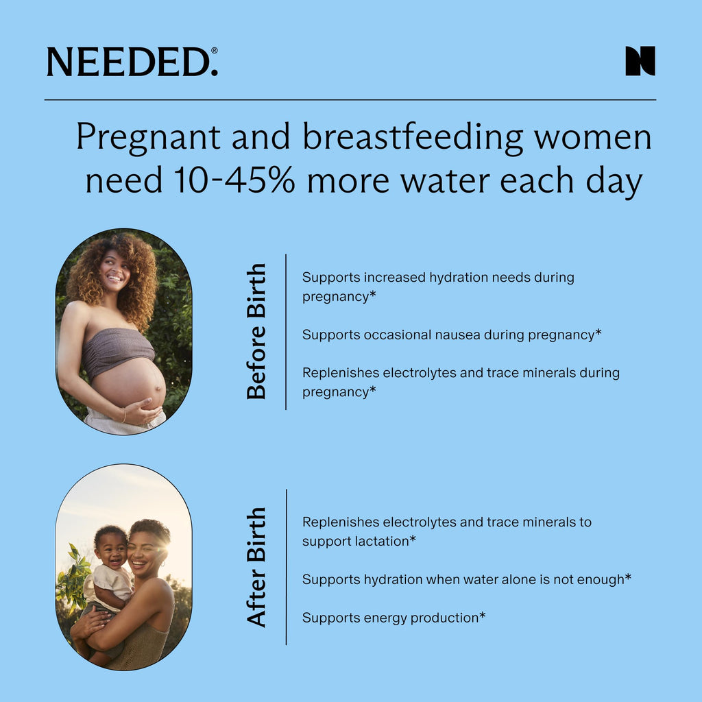 Hydration Electrolyte Drink Mix for Pregnancy & Lactation

