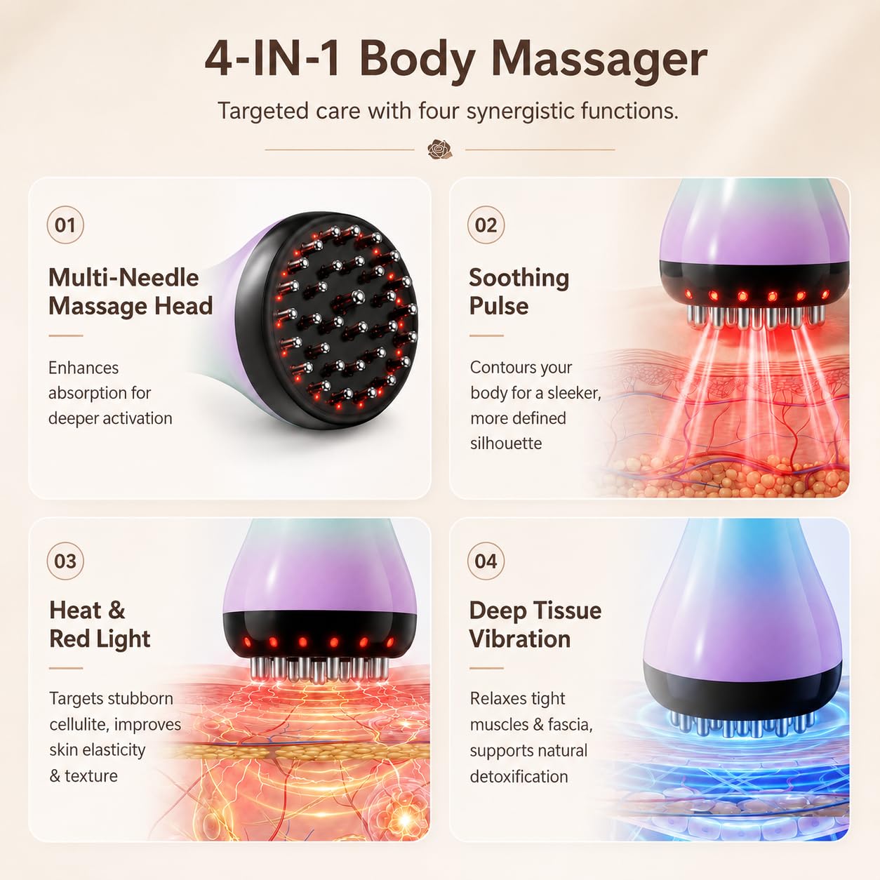 Lymphatic Drainage Massager - 4-in-1 Body Sculpting Tool

