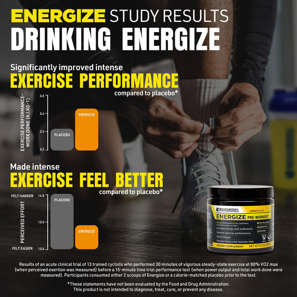 BODi Energize Pre-Workout Powder | Beta-Alanine & Caffeine


