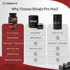 Shilajit Pro Max Adaptogen Supplement for Energy

