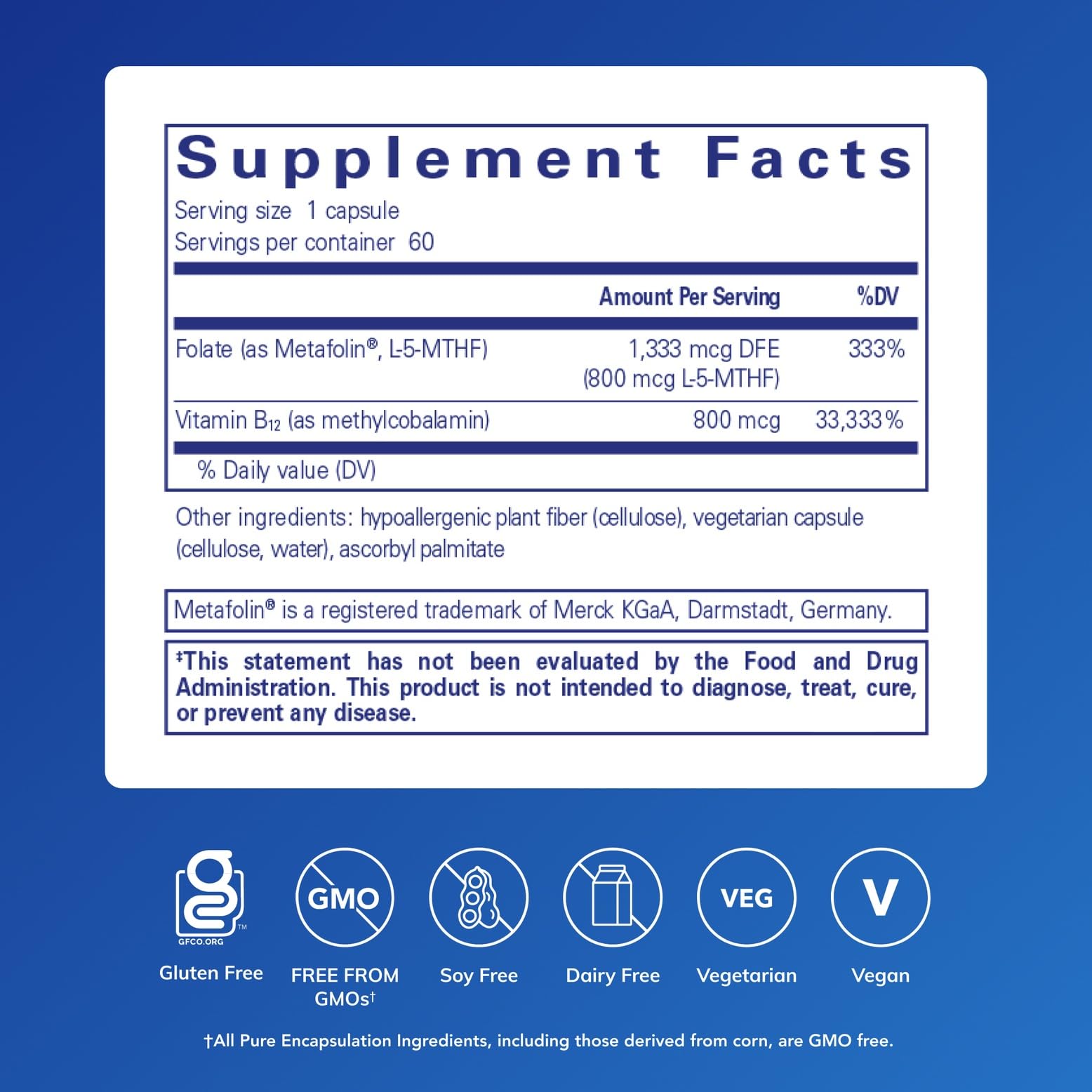B12 Folate by Pure Encapsulations Energy Support

