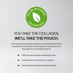 Sparkle Wellness Collagen Peptides with Vitamin C

