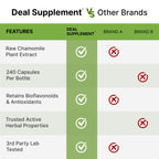 Apigenin Chamomile Extract Sleep Support | Deal Supplement

