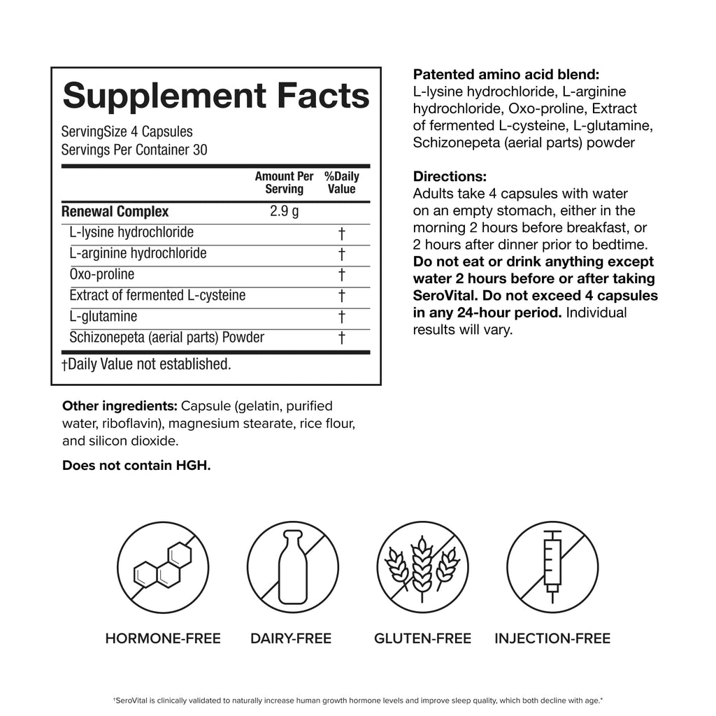 Serovital Renewal Complex - Anti-Aging Supplement

