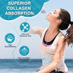 DRFOSTER Marine Collagen Peptides Powder for Joints


