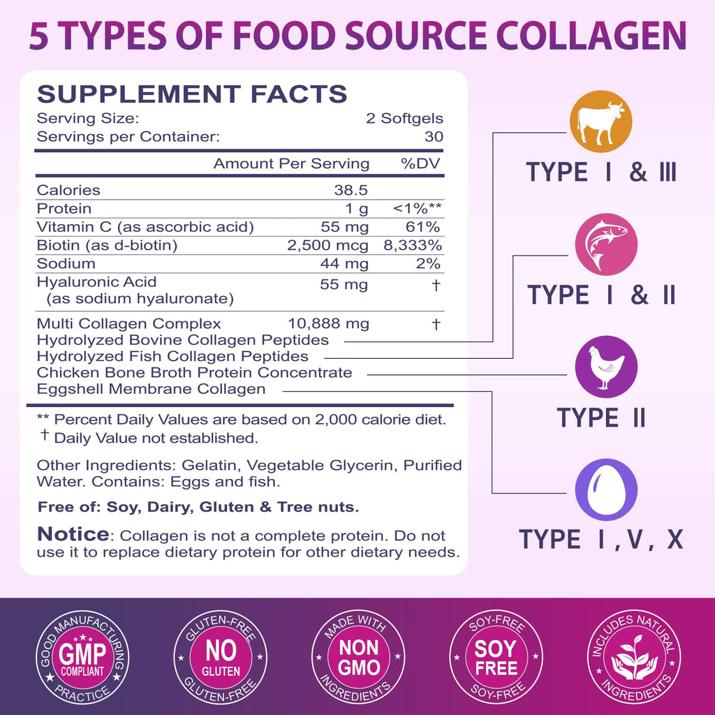 Nature's Live Collagen Softgels - Type I-X with Biotin

