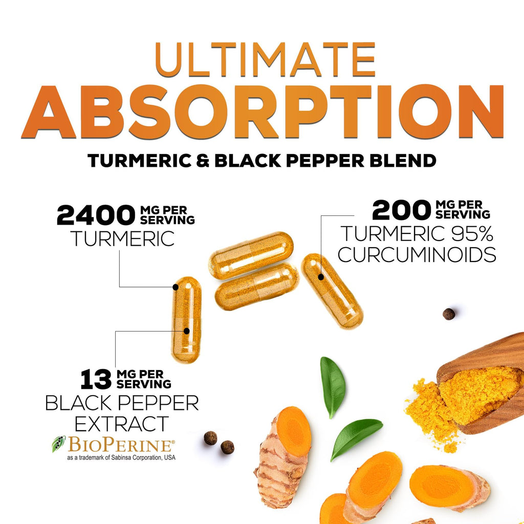 Nature's Nutrition Turmeric Curcumin - Absorption

