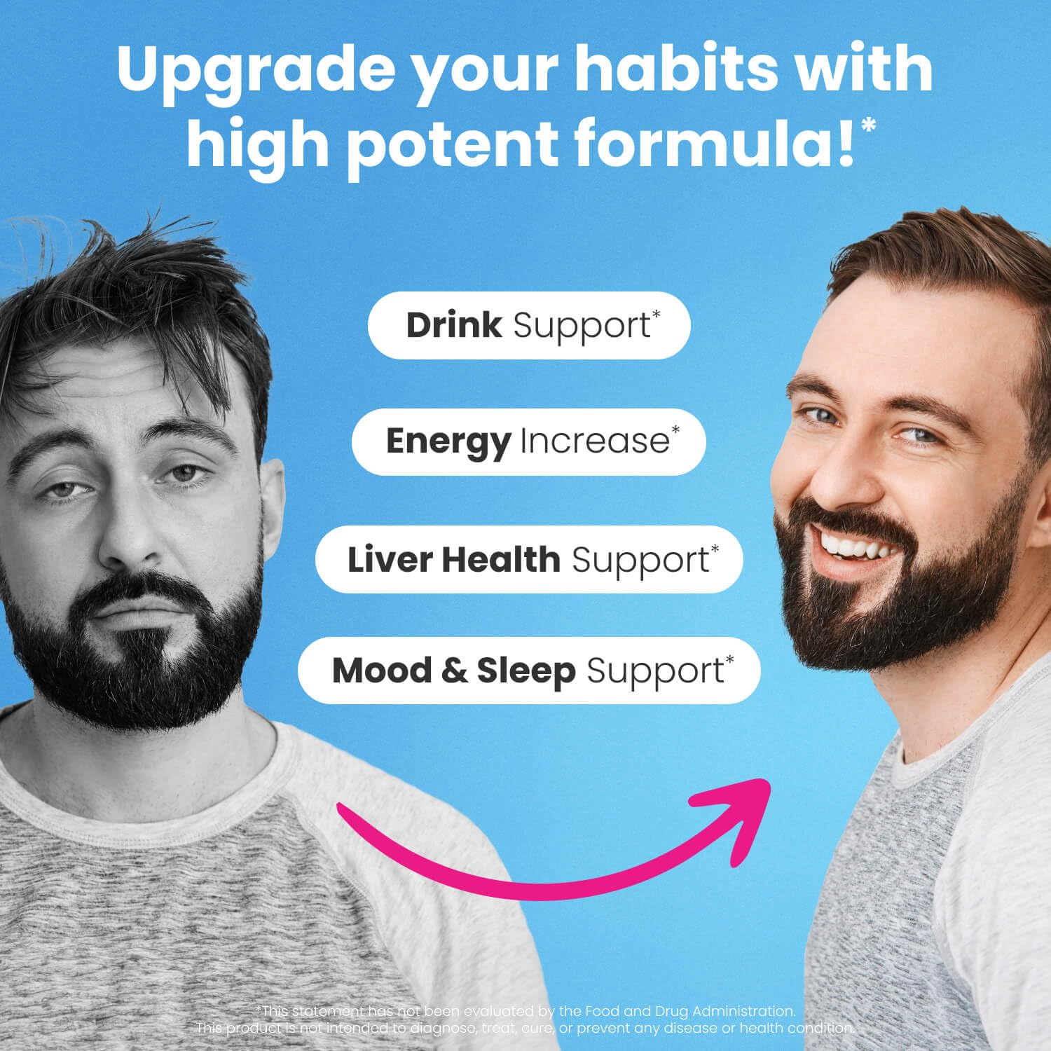 NoMoreDrinks Alcohol Craving Supplement – Liver Detox


