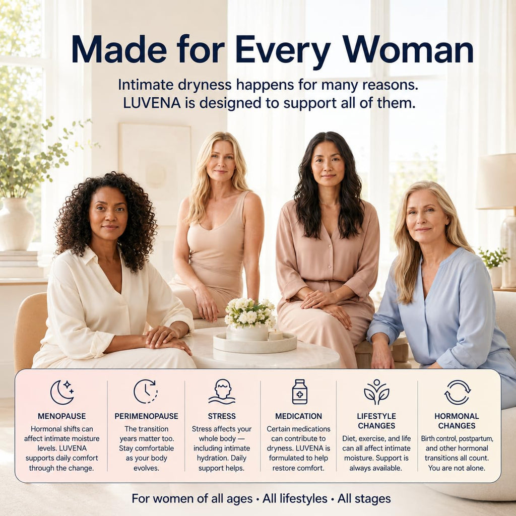 Luvena Vaginal Moisturizer for Menopause Dryness

