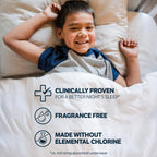 Goodnites Nighttime Bedwetting Underwear for Boys

