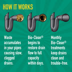 Bio-Clean Drain Septic Treatment

