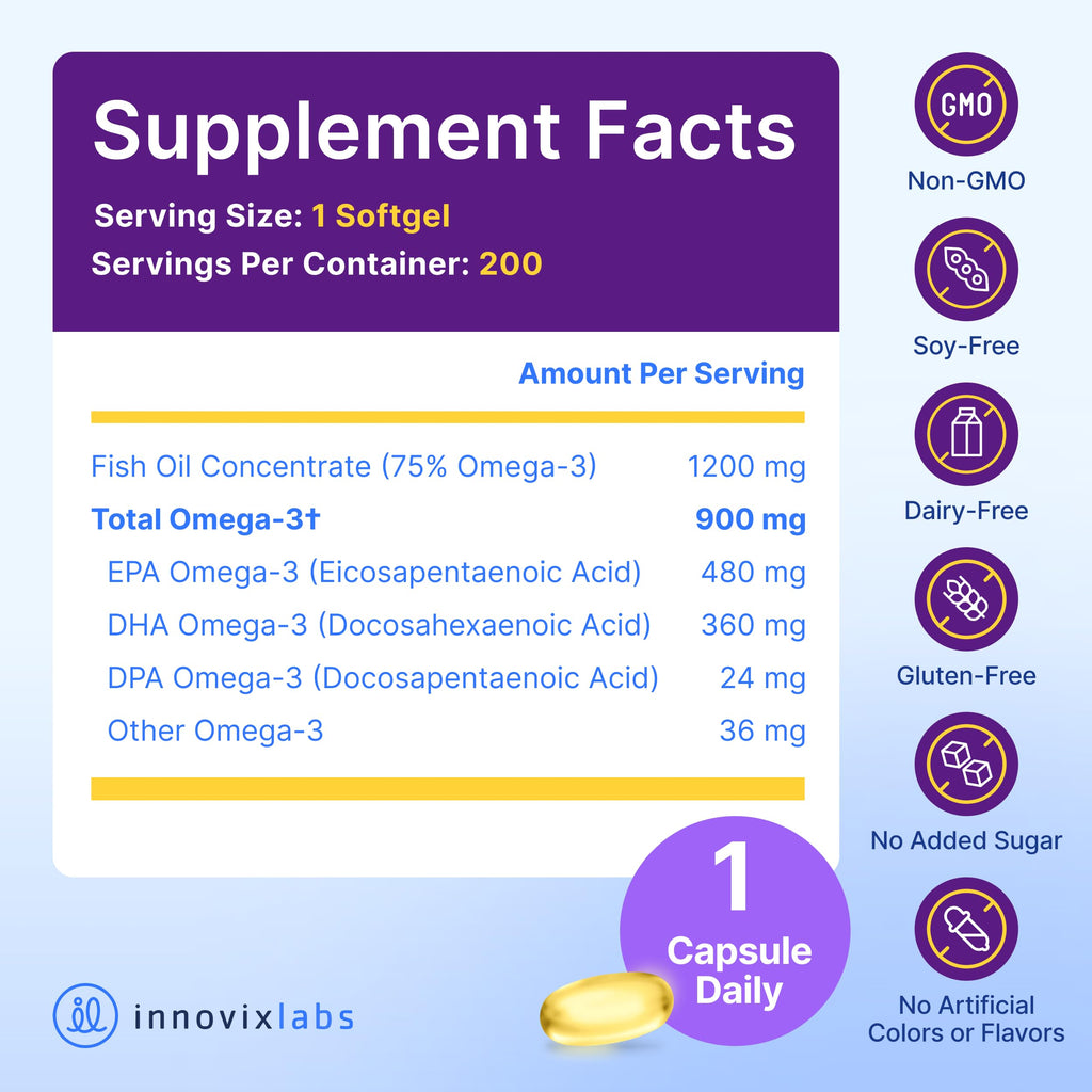 InnovixLabs Triple Strength Omega-3 Burpless Fish Oil

