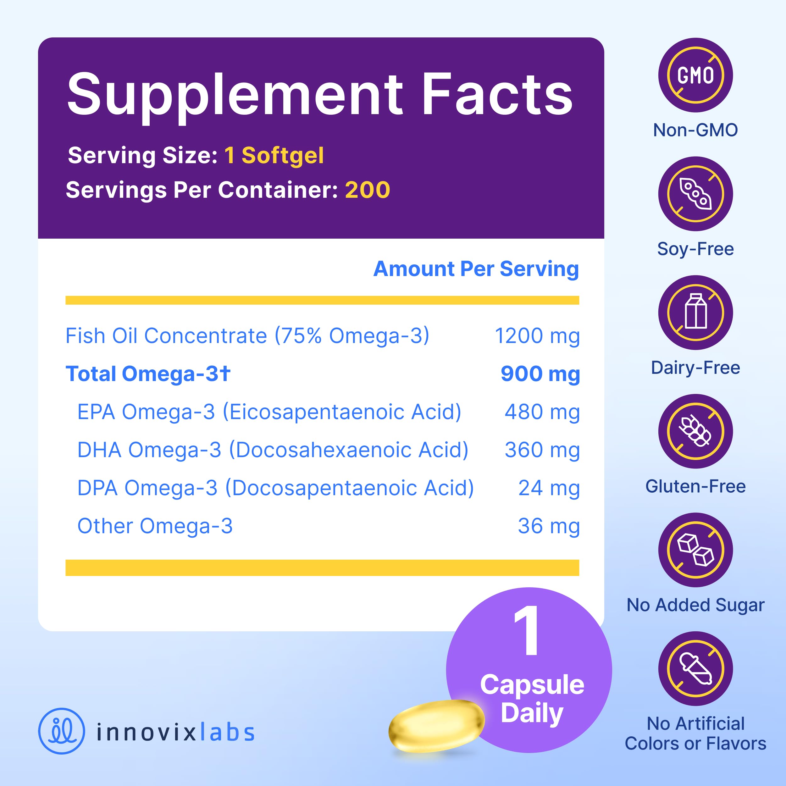 InnovixLabs Triple Strength Omega-3 Burpless Fish Oil

