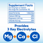 SlowMag Magnesium Chloride Supplement with Calcium

