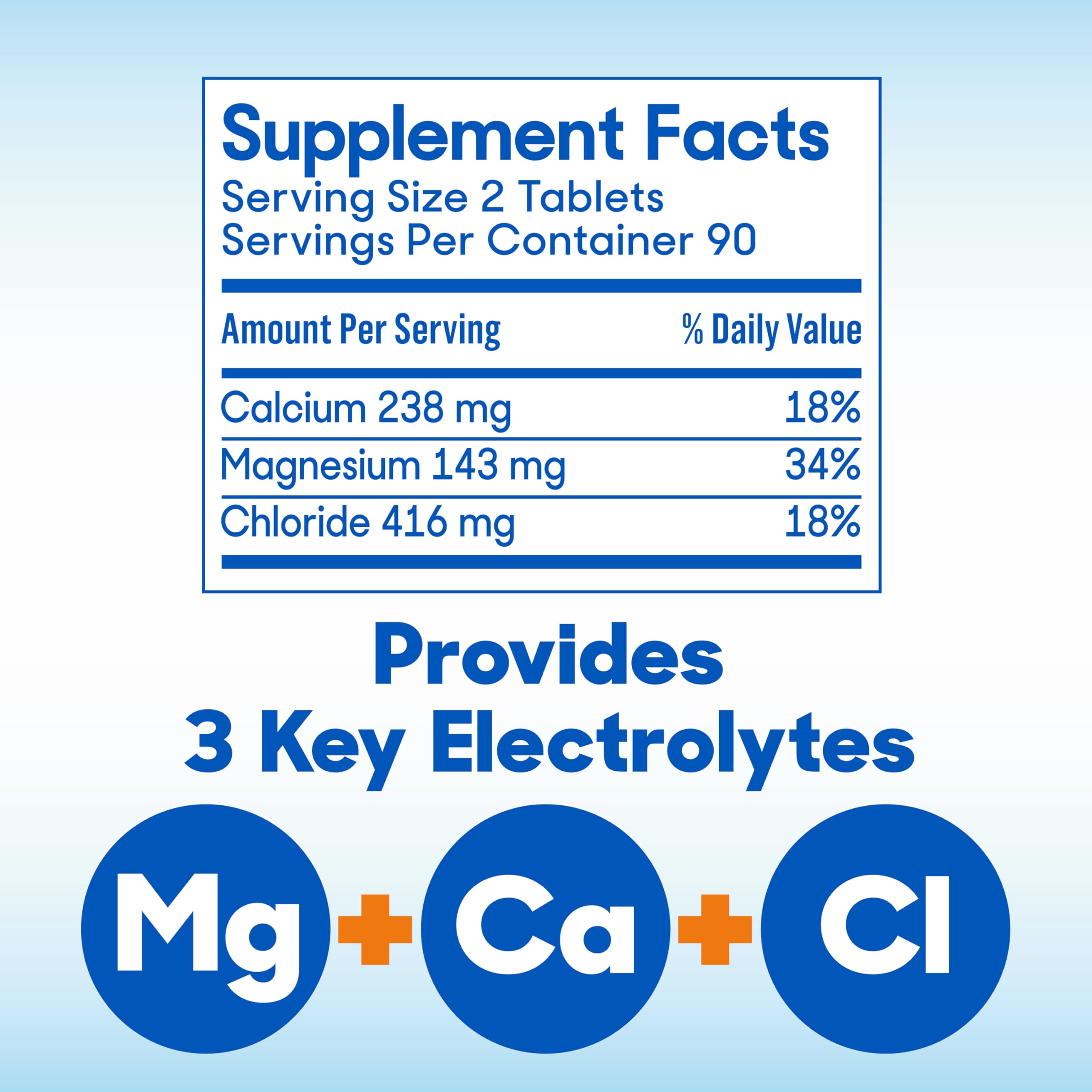 SlowMag Magnesium Chloride Supplement with Calcium


