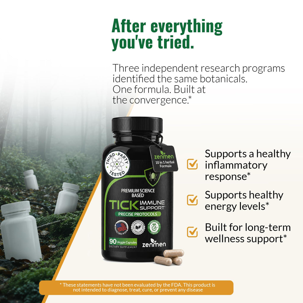 Zenmen Herbal Wellness Supplement | Independent Testing


