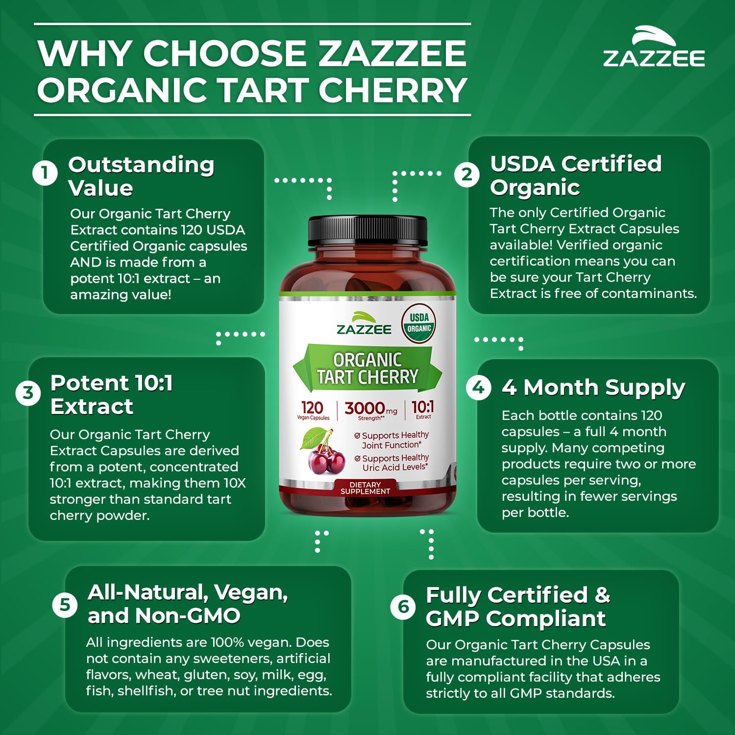 Zazzee Organic Tart Cherry Extract Montmorency Vegan Capsule


