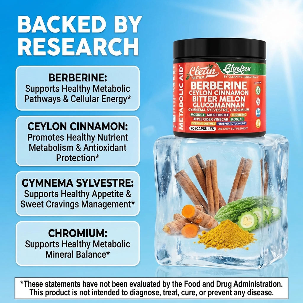 Berberine Supplement by Clean Nutra | Wellness

