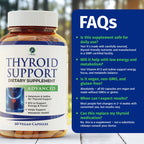 Thyroid Support Supplement for Women & Men | Minerals

