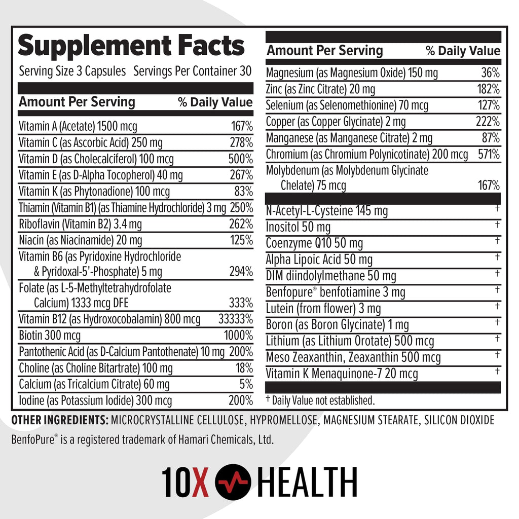 Methylated Multivitamin by 10X Health Optimize

