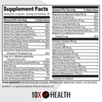 Methylated Multivitamin by 10X Health Optimize

