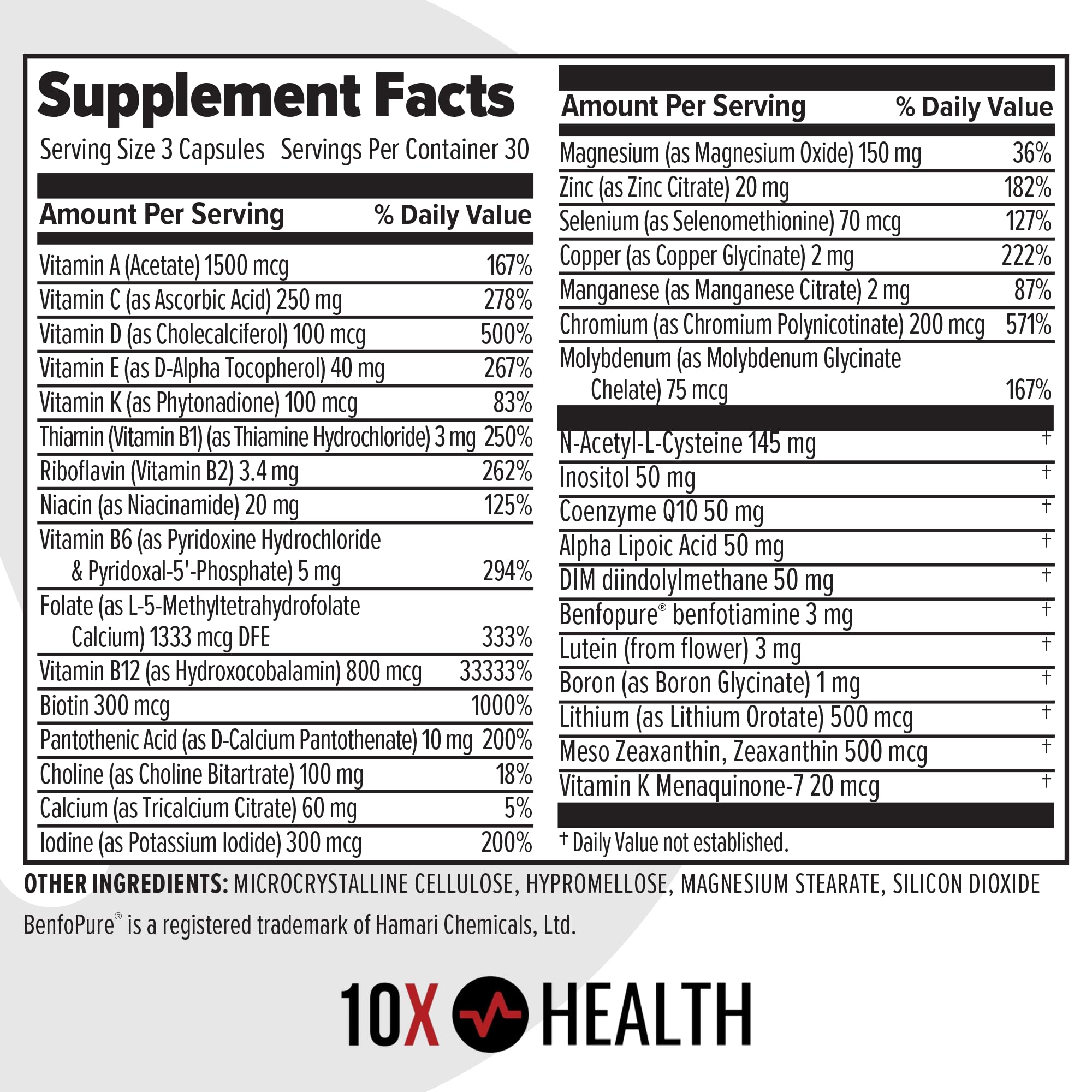Methylated Multivitamin by 10X Health Optimize

