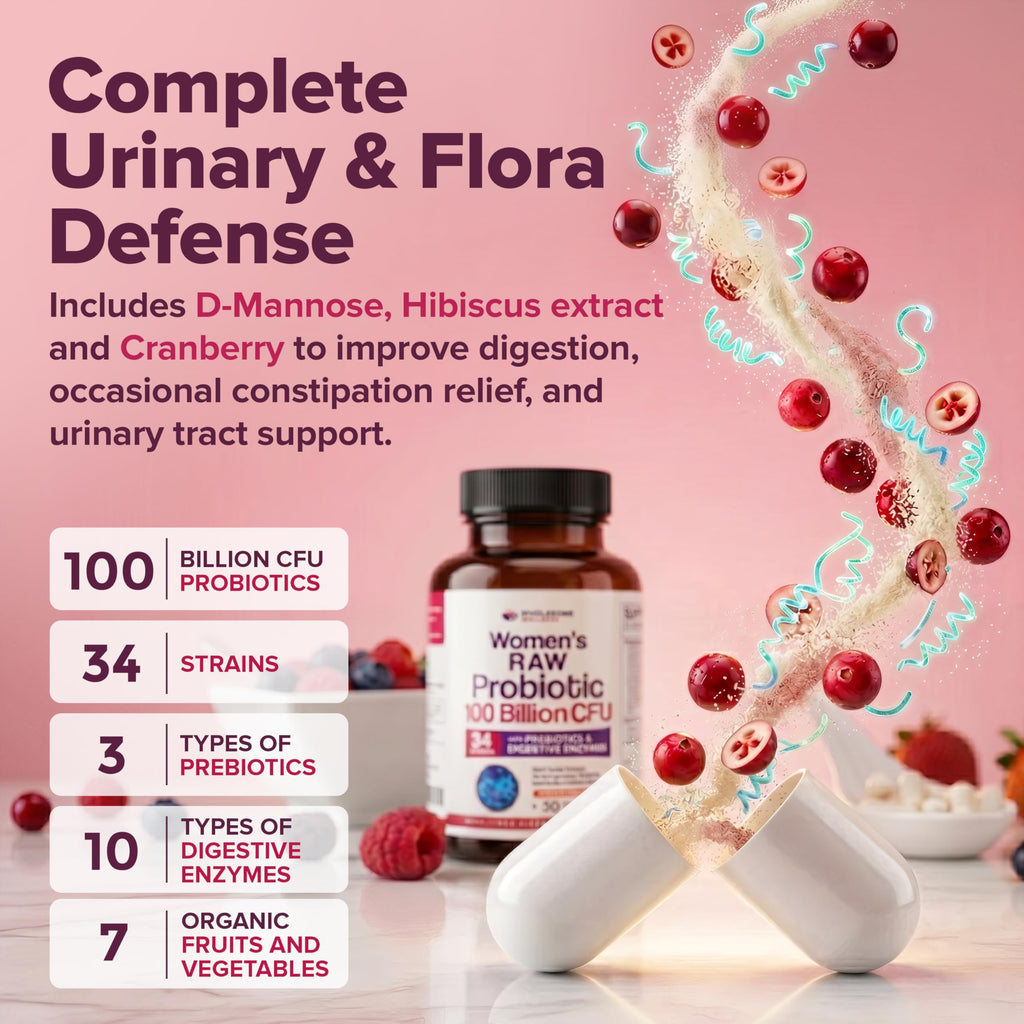 Wholesome Wellness Probiotics for Women - 100 Billion CFUs

