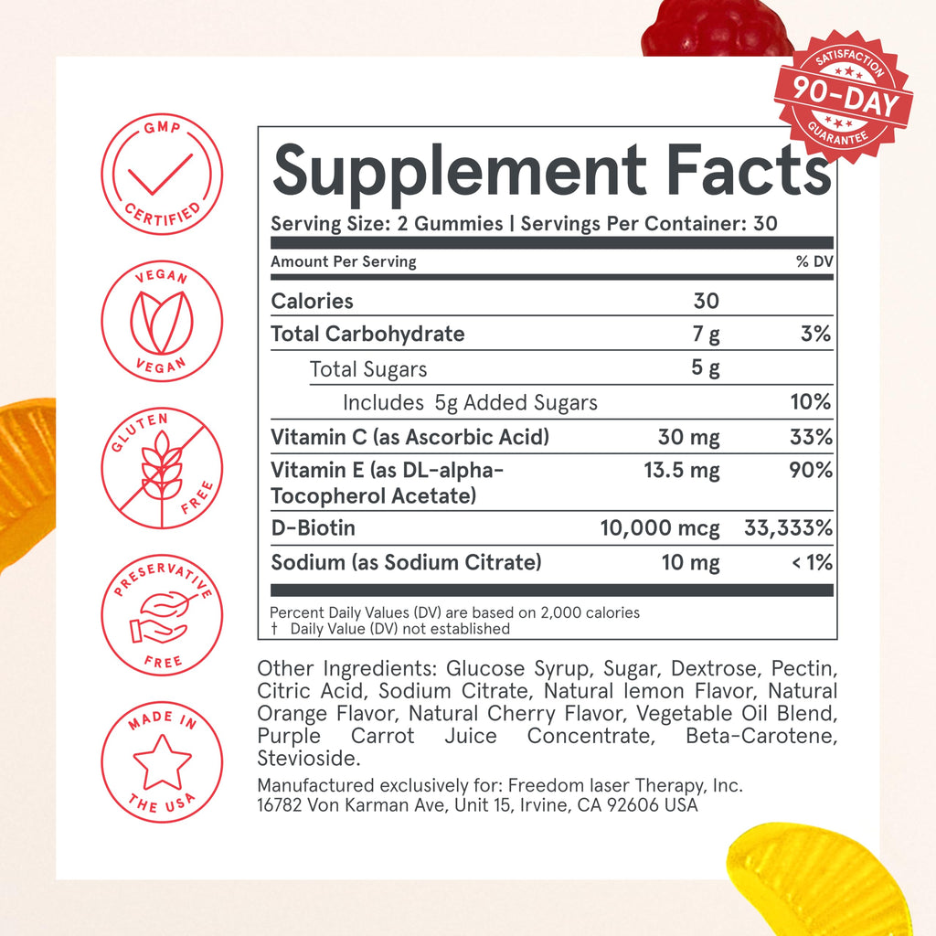 iRestore Biotin Gummies for Hair, Skin & Nails – Vegan

