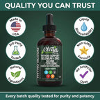 Clean Nutra ThyroBloom Thyroid Support for Women Liquid Drops

